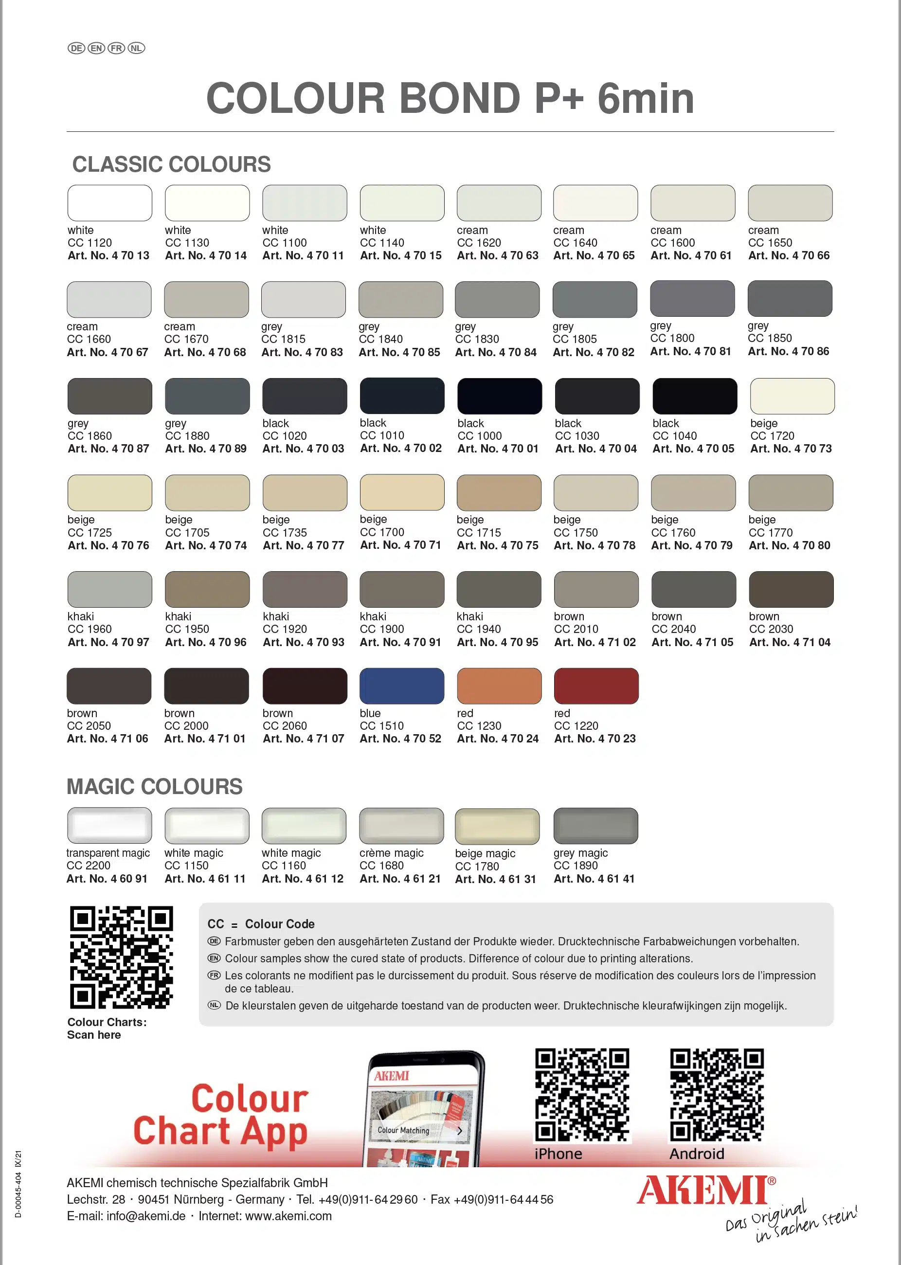 Color Bond Color Chart